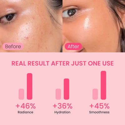 RU Cosmetics Ultimate Repair Lotion