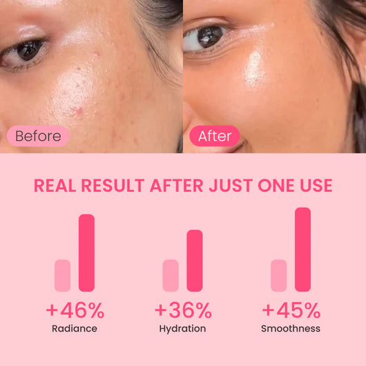 RU Cosmetics Ultimate Repair Lotion