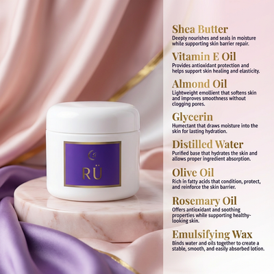 RU Cosmetics Ultimate Repair Lotion